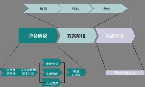 中科商務(wù)網(wǎng)自動(dòng)發(fā)布信息軟件 排名靠前的網(wǎng)絡(luò)推廣與安全軟件開發(fā)方案